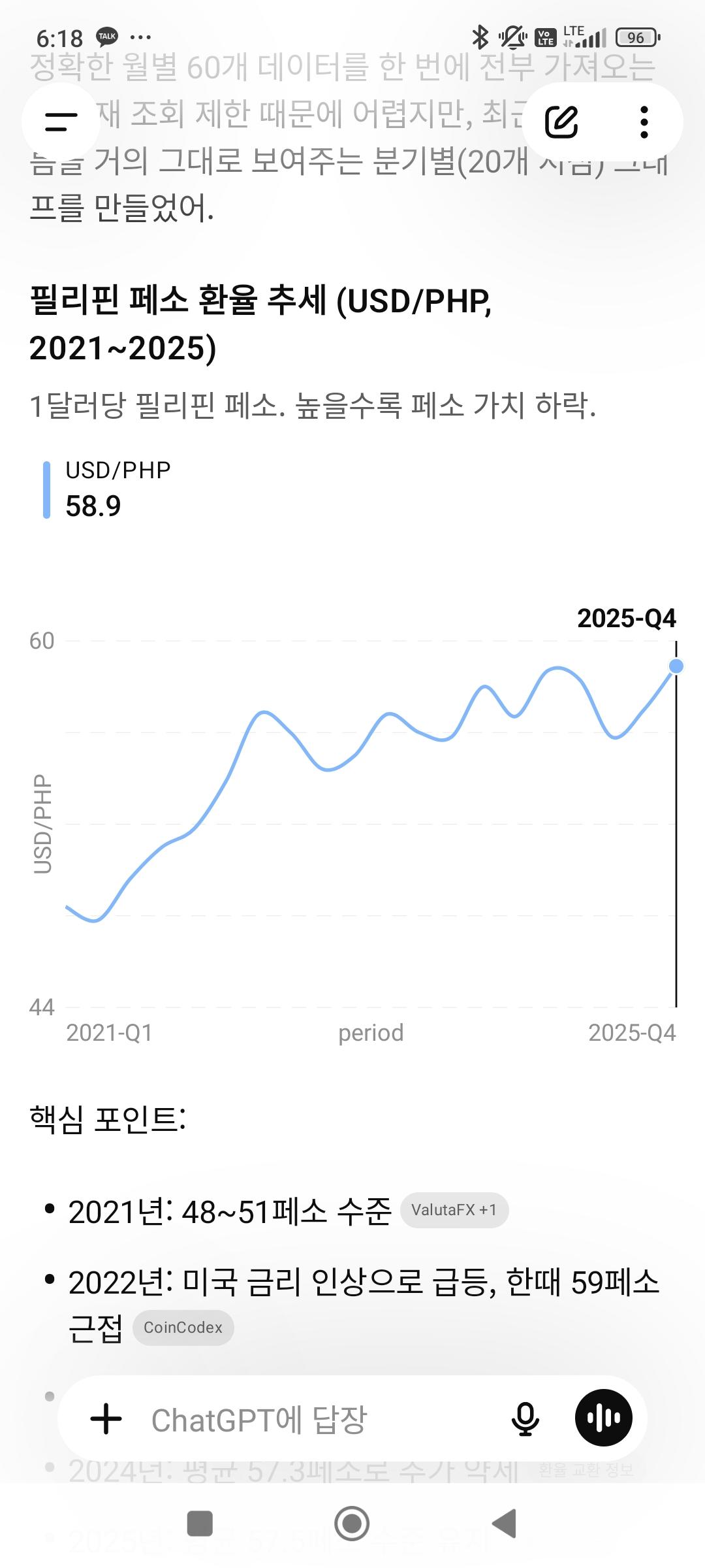 환율시세 생긴 기념 페소 환율 전망 분석글출처 없음. 그냥 여기저기서 본거 짜깁기.현재 1달러당 페소의 환율…