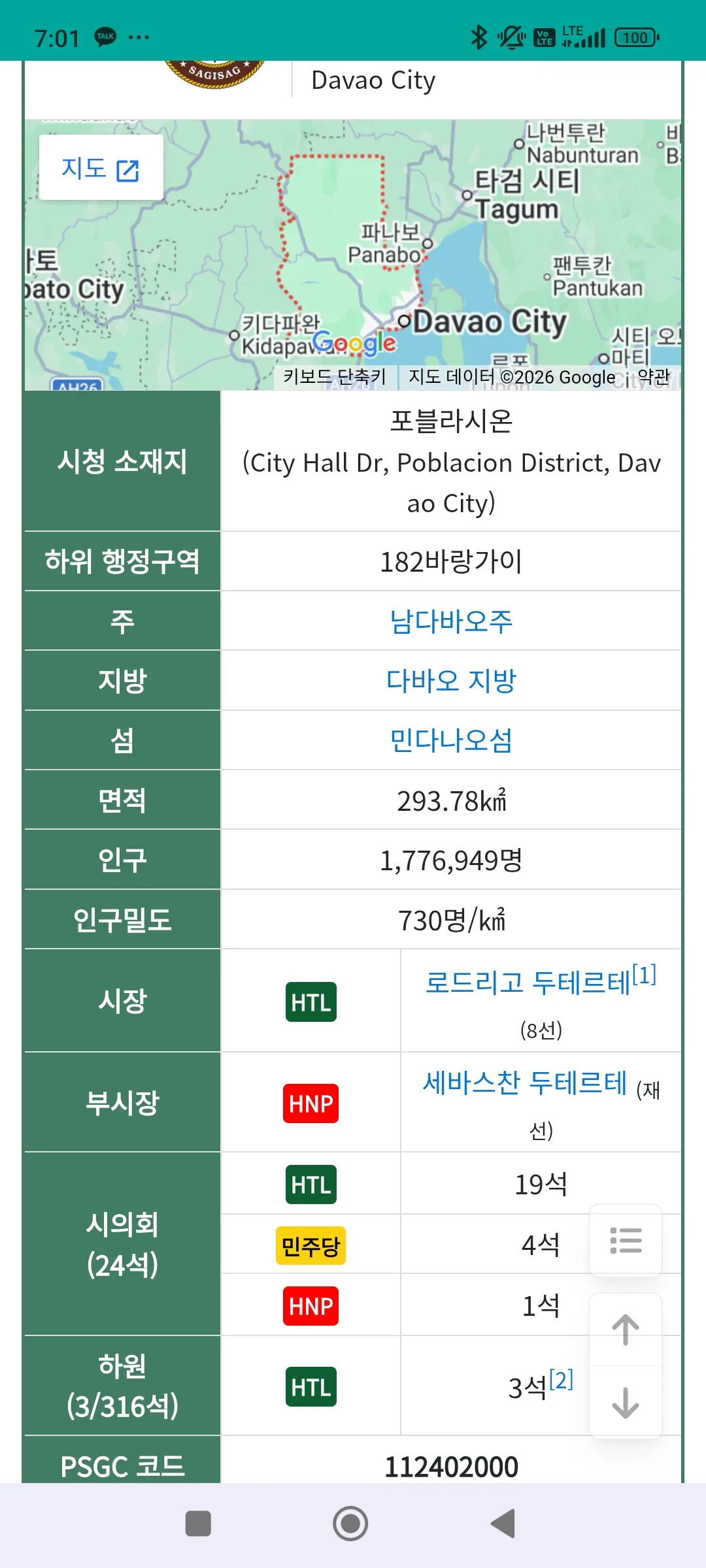 심심해서 나무위키 검색하다 싣기한거 발견..다바오시 시장이 로드리고 두테르테..쟤 감방가지 않았나? 그보다 …