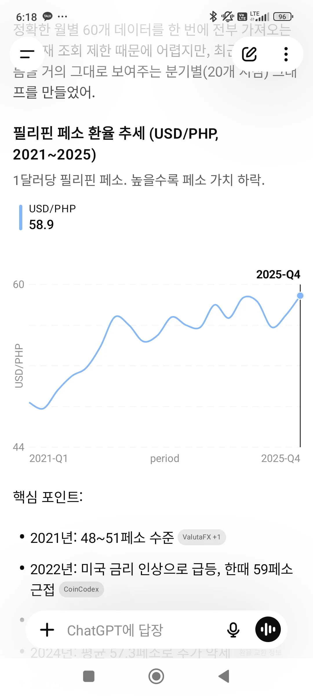 환율시세 생긴 기념 페소 환율 전망 분석글출처 없음. 그냥 여기저기서 본거 짜깁기.현재 1달러당 페소의 환율… 2/3