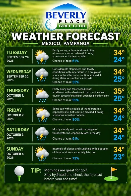 Check the forecast, choose your tee time, and get ready for…